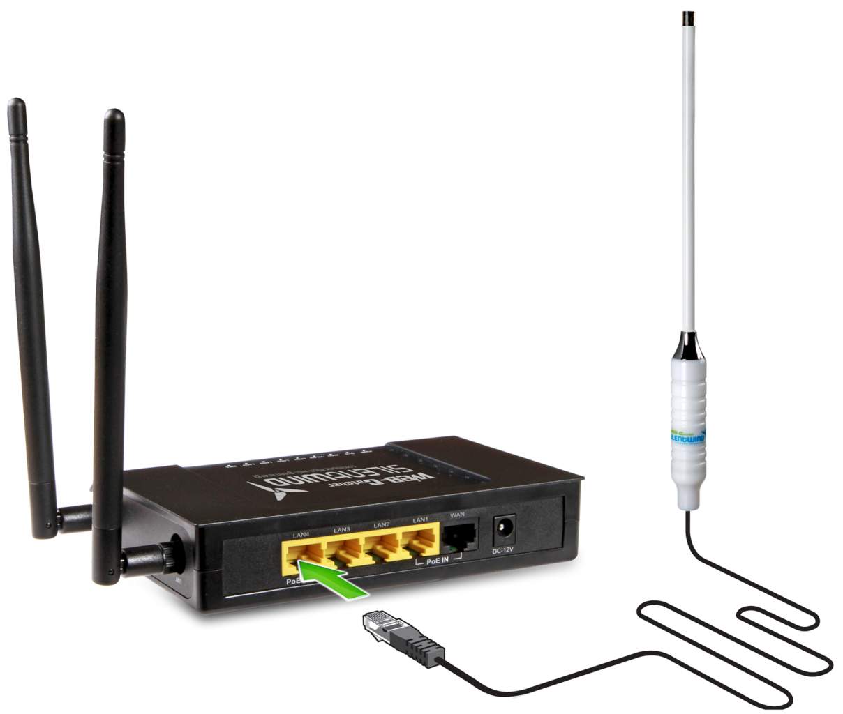 Antenne wifi rj45 - Cdiscount